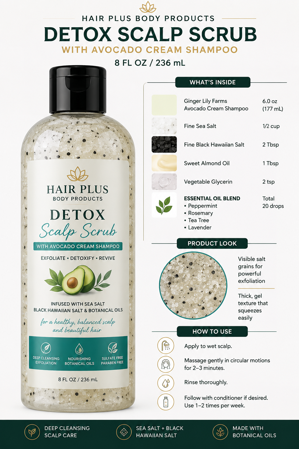 Luxe Detox Scalp Scrub